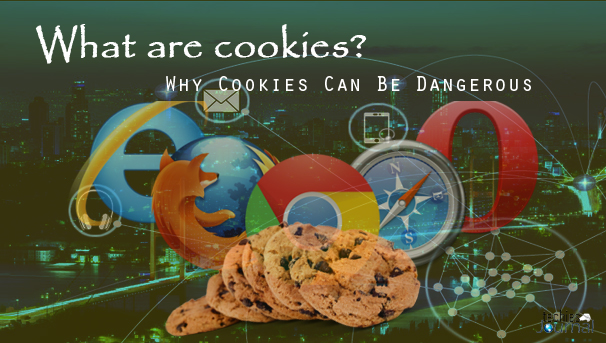 What are cookies