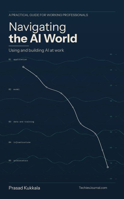 Cover of "Navigating the AI World: Using and Building AI at Work" by Prasad Kukkala
