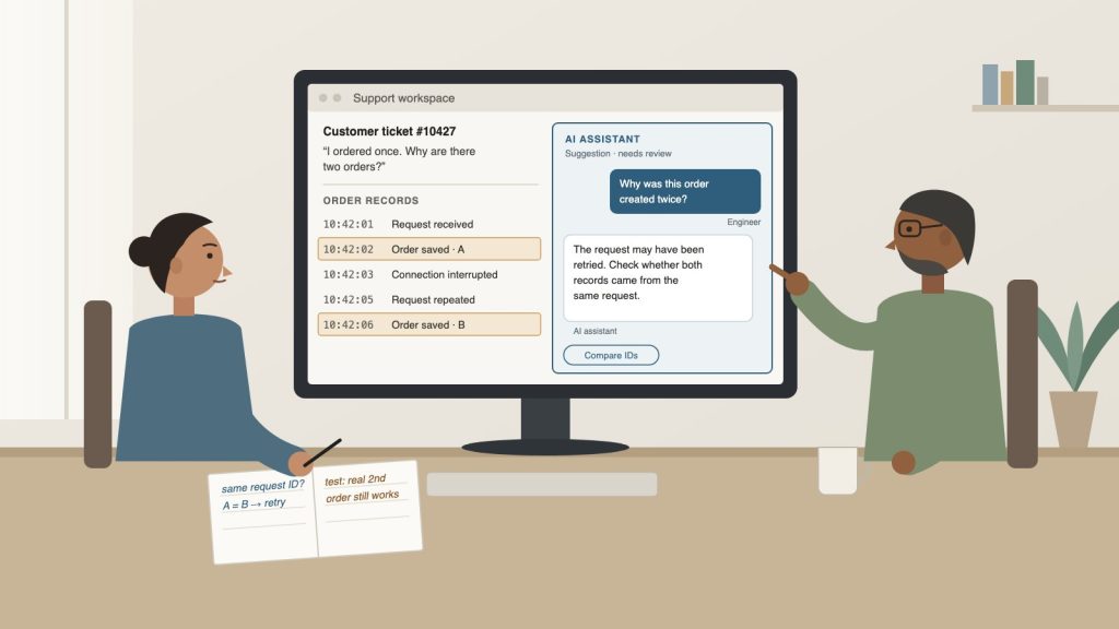 A junior engineer and a colleague discuss a duplicate-order ticket beside a screen showing the order records and an AI assistant’s suggestion to check whether both records came from the same request.