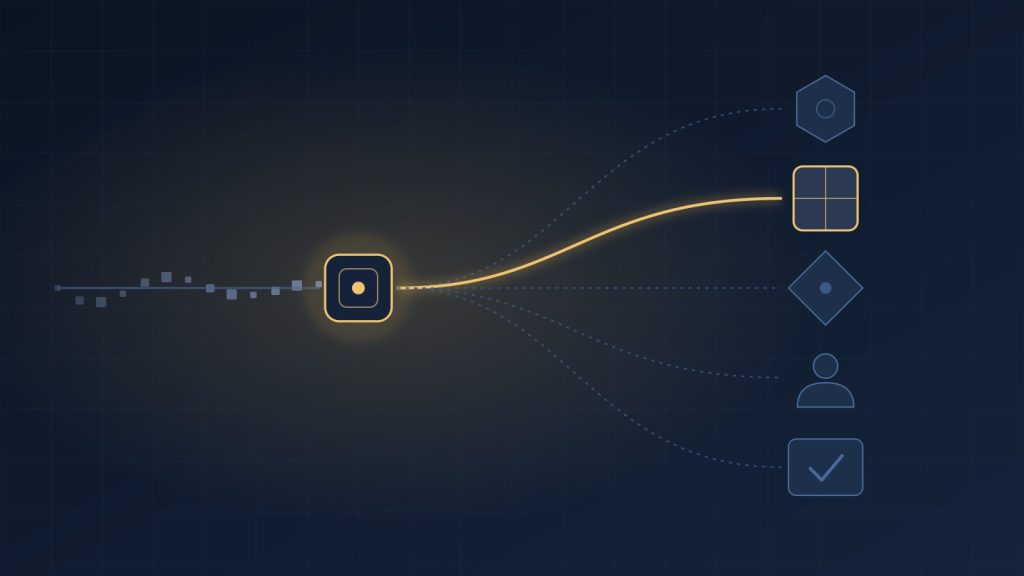 Editorial illustration showing an AI decision layer selecting among several predefined software paths rather than generating an open-ended response.