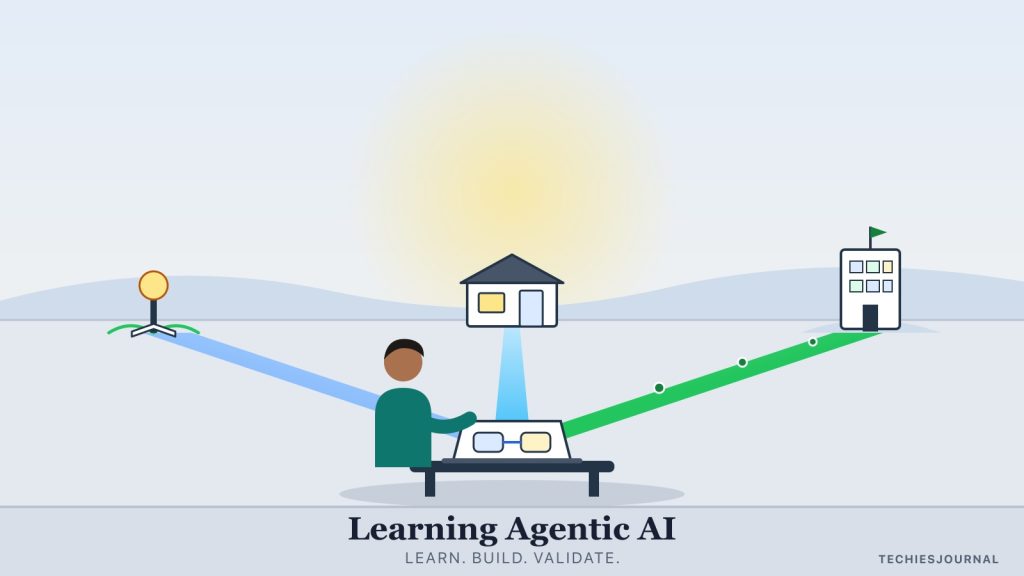 Editorial illustration showing a learner progressing from AI study to hands-on agent development and professional skill validation, with real system building emphasized over collecting certificates.